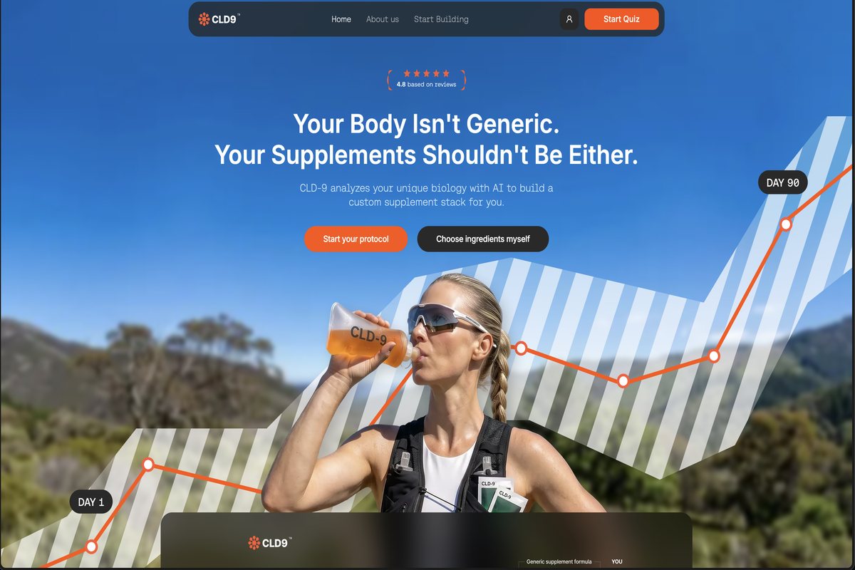 CLD9 — AI supplement builder on a headless storefront